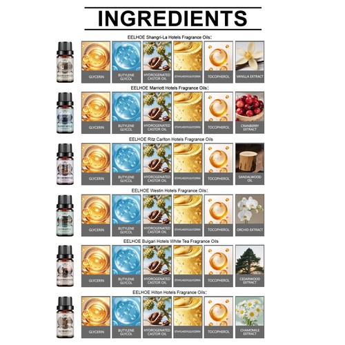 Hotel fragrance oil set - hotel,